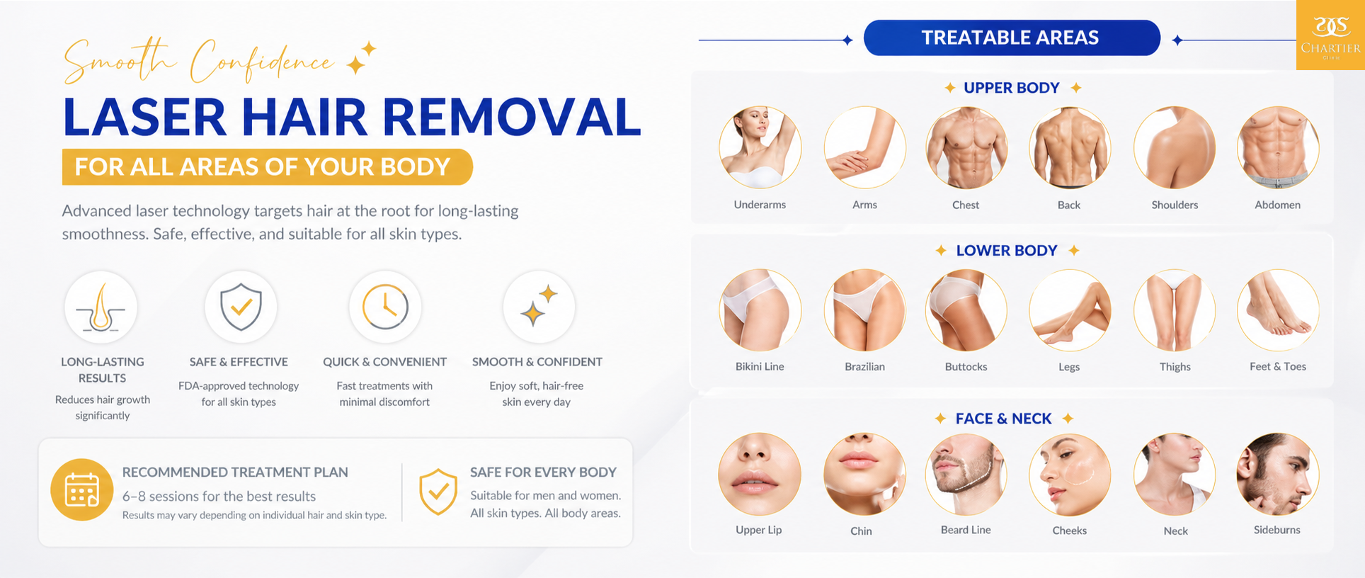 hair removal service details