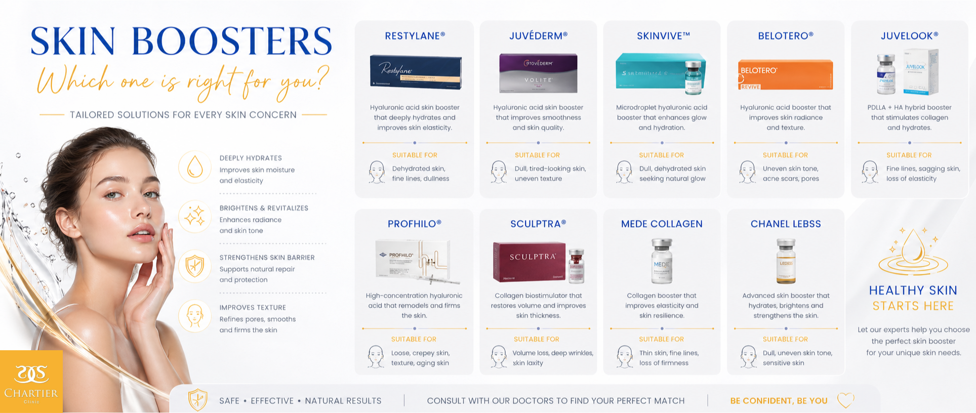 skin booster service details