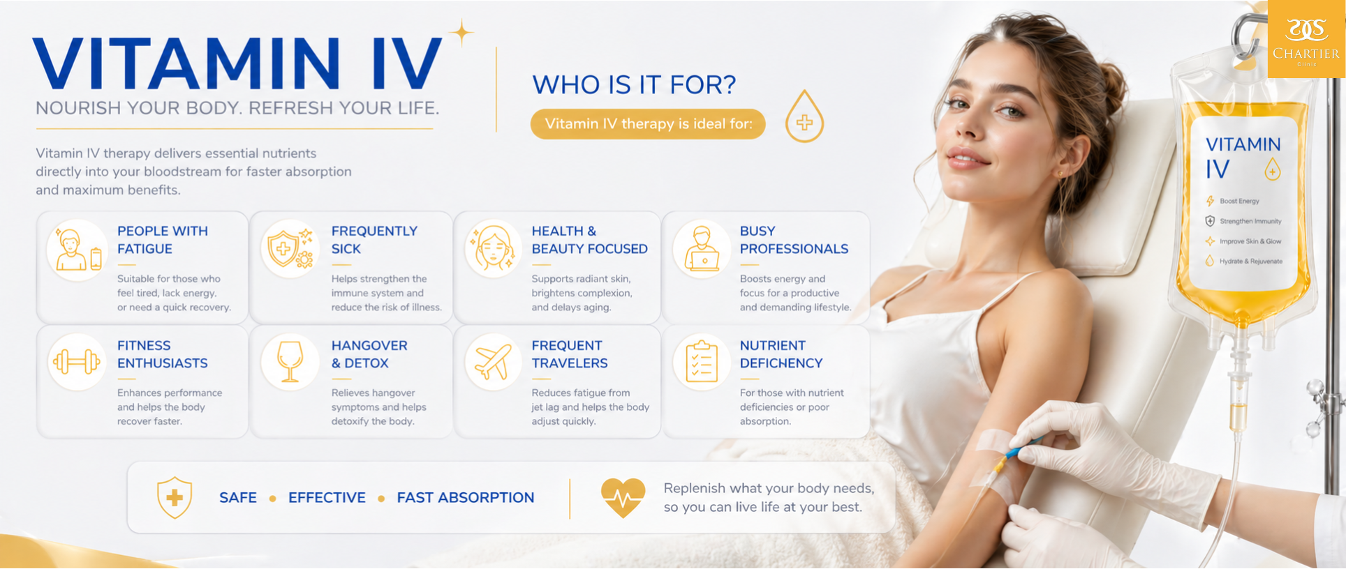 vitamin iv service details