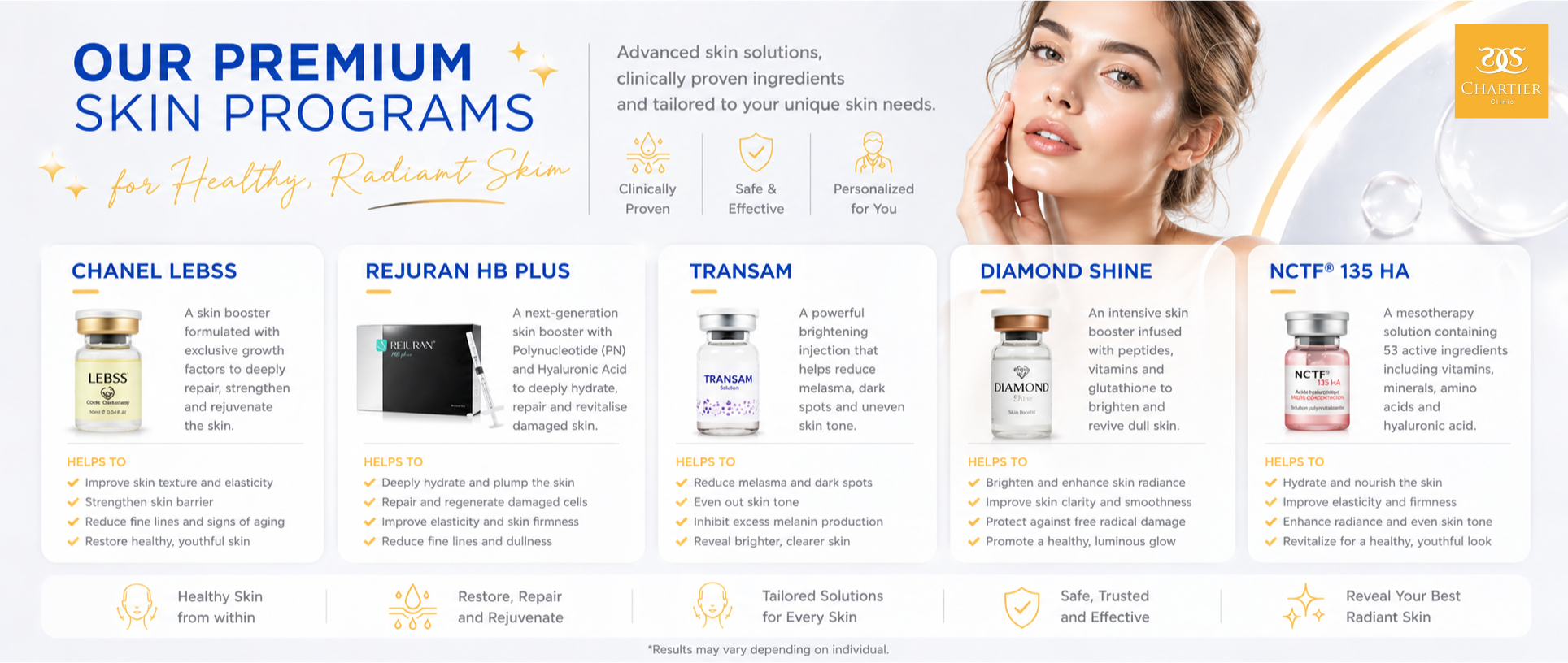 skin program service details