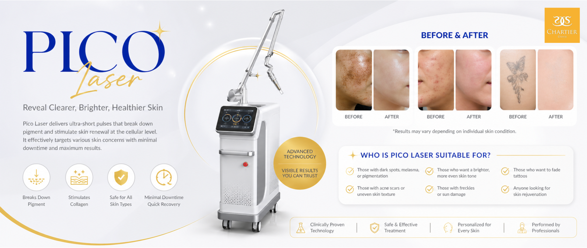 pico laser service details