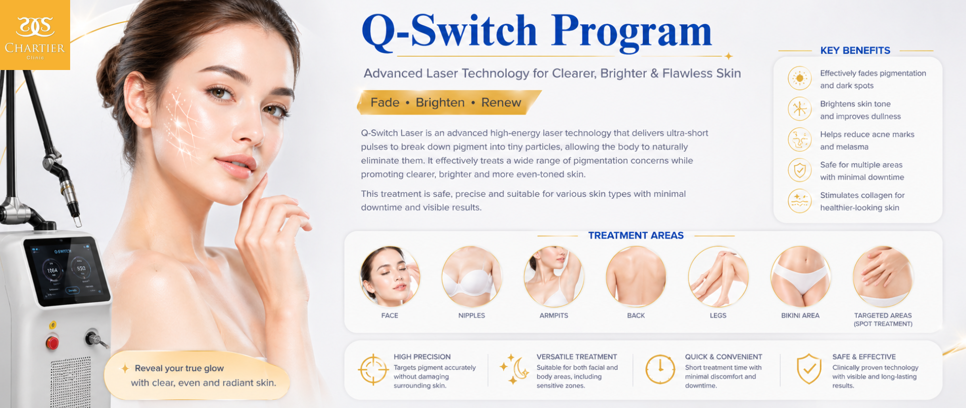 q switch service details