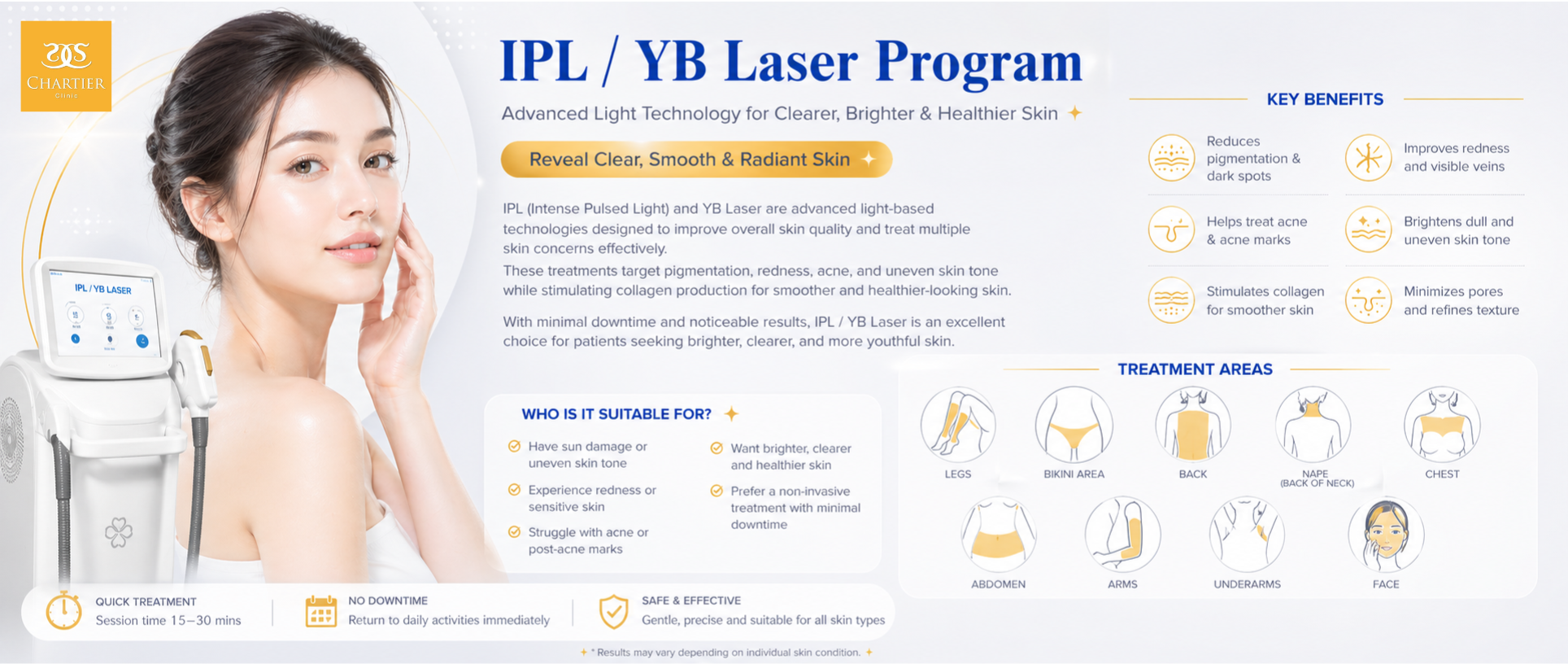 ipl and yb service details