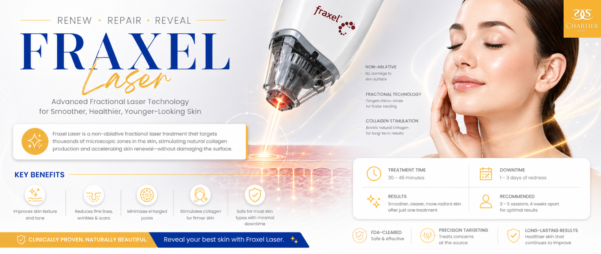 fraxel service details
